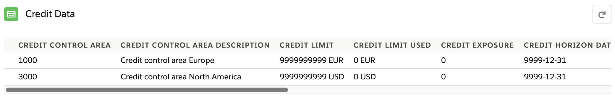 CreditData-Component