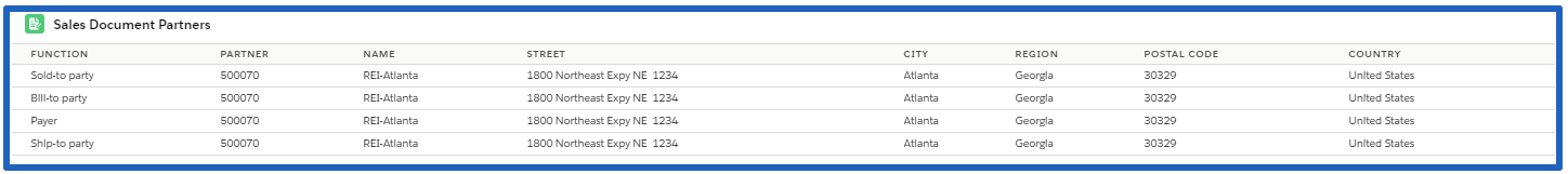 Sales Doc Details Partners Component