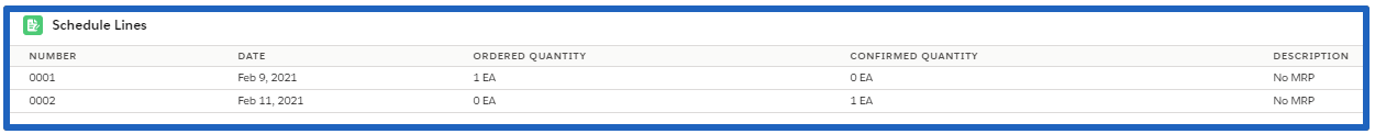 Sales Document Schedule Component